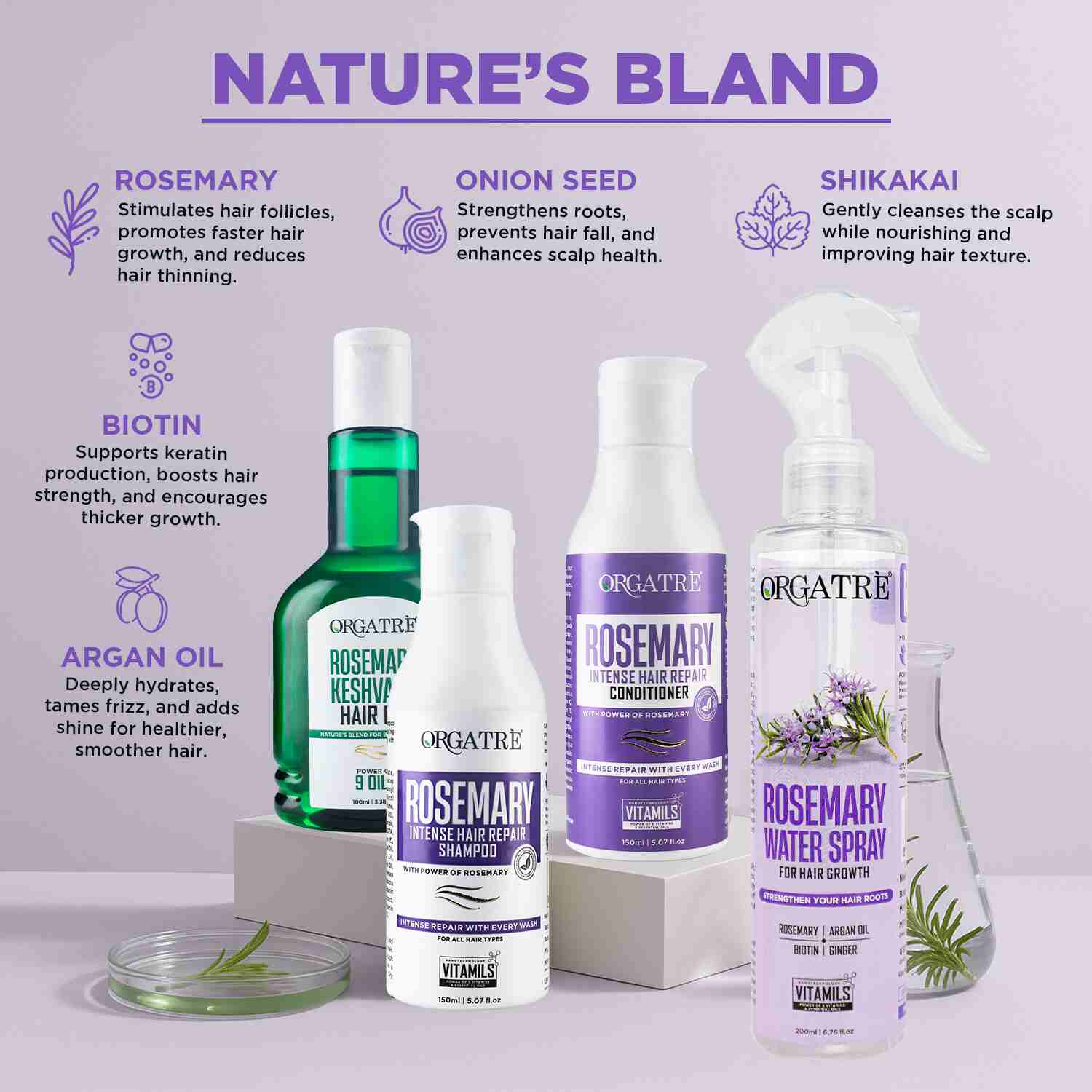 Rosemary Hair Care Kit for Growth and Scalp Repair