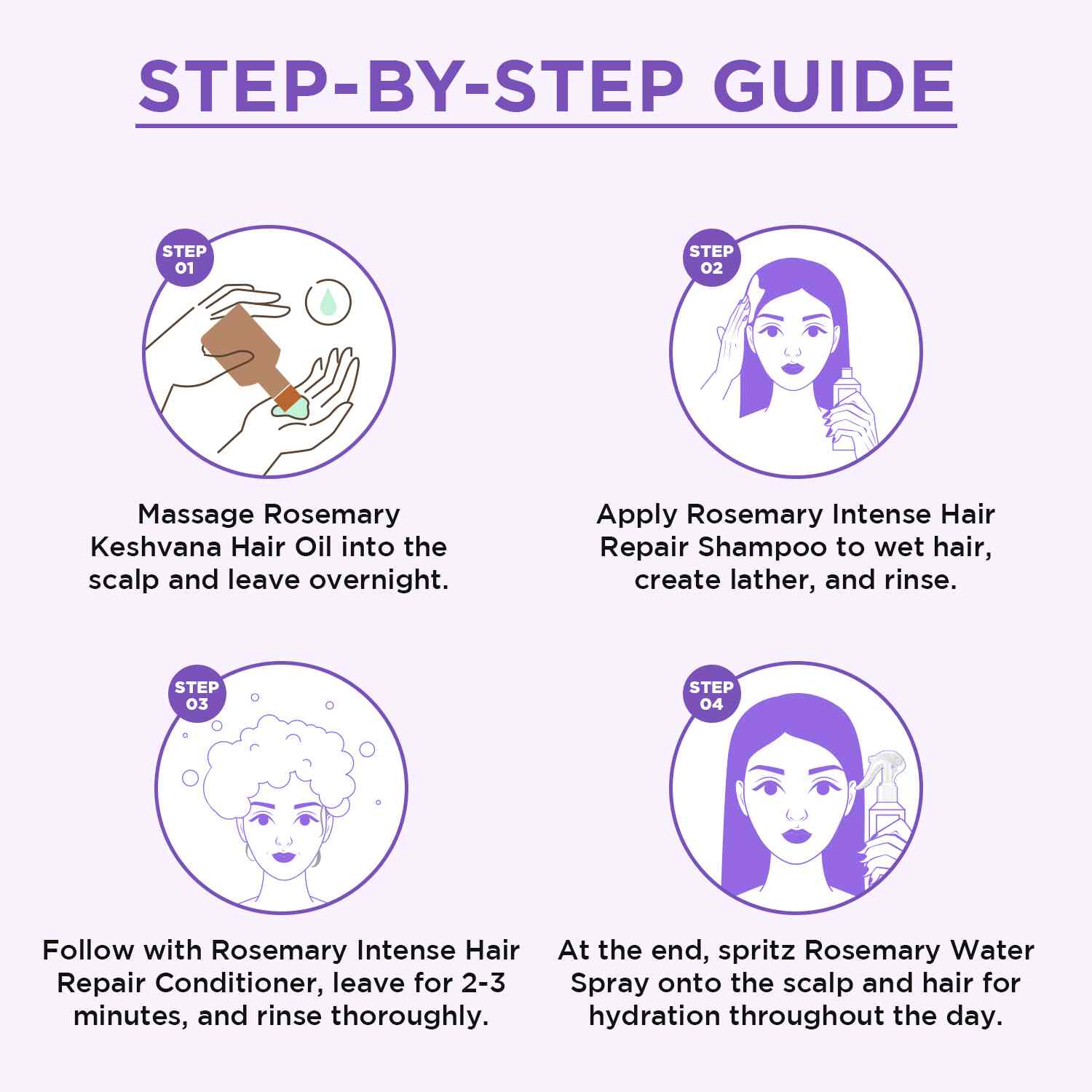 Rosemary Hair Care Kit for Growth and Scalp Repair