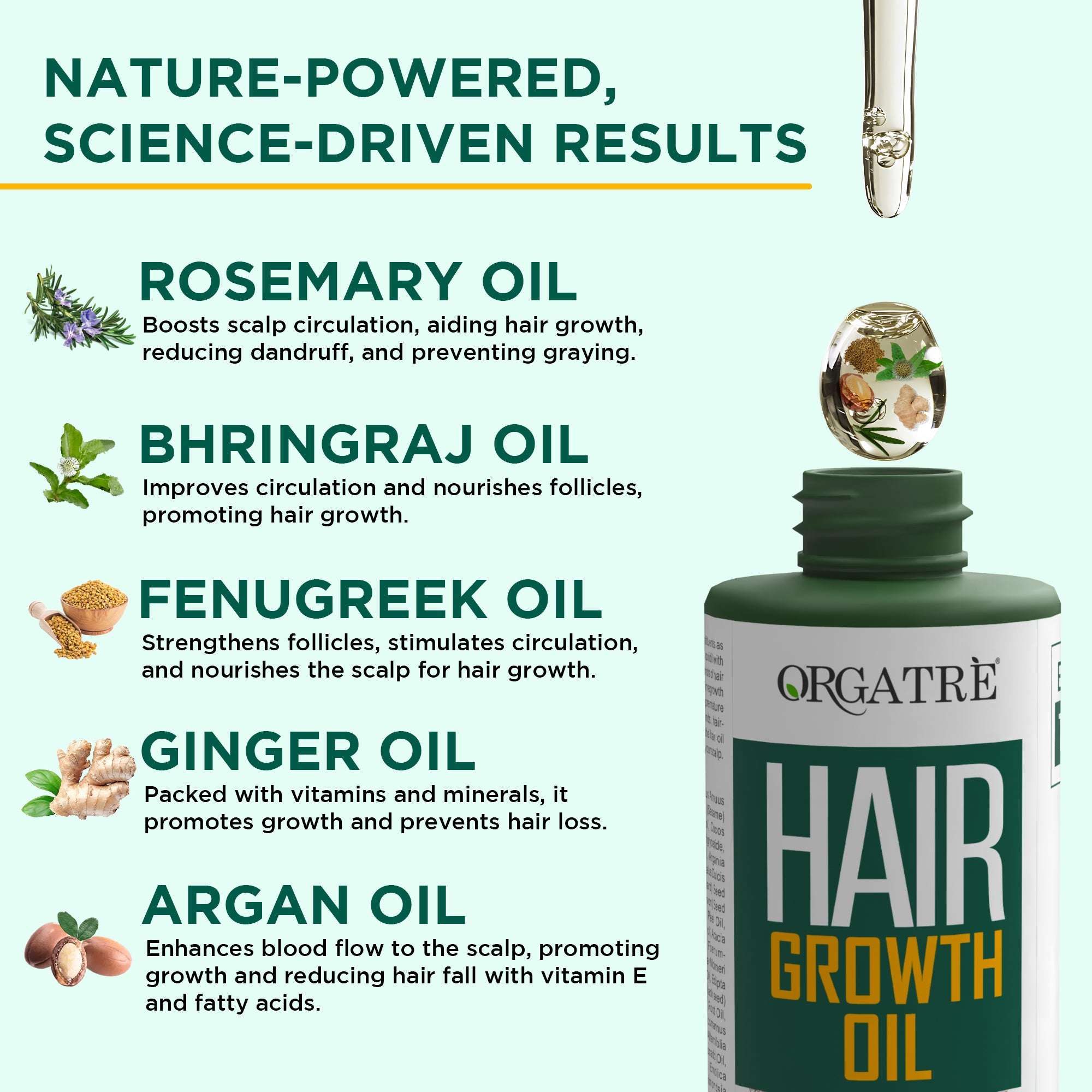 Hair Growth Oil - Rosemary & Ginger Oil