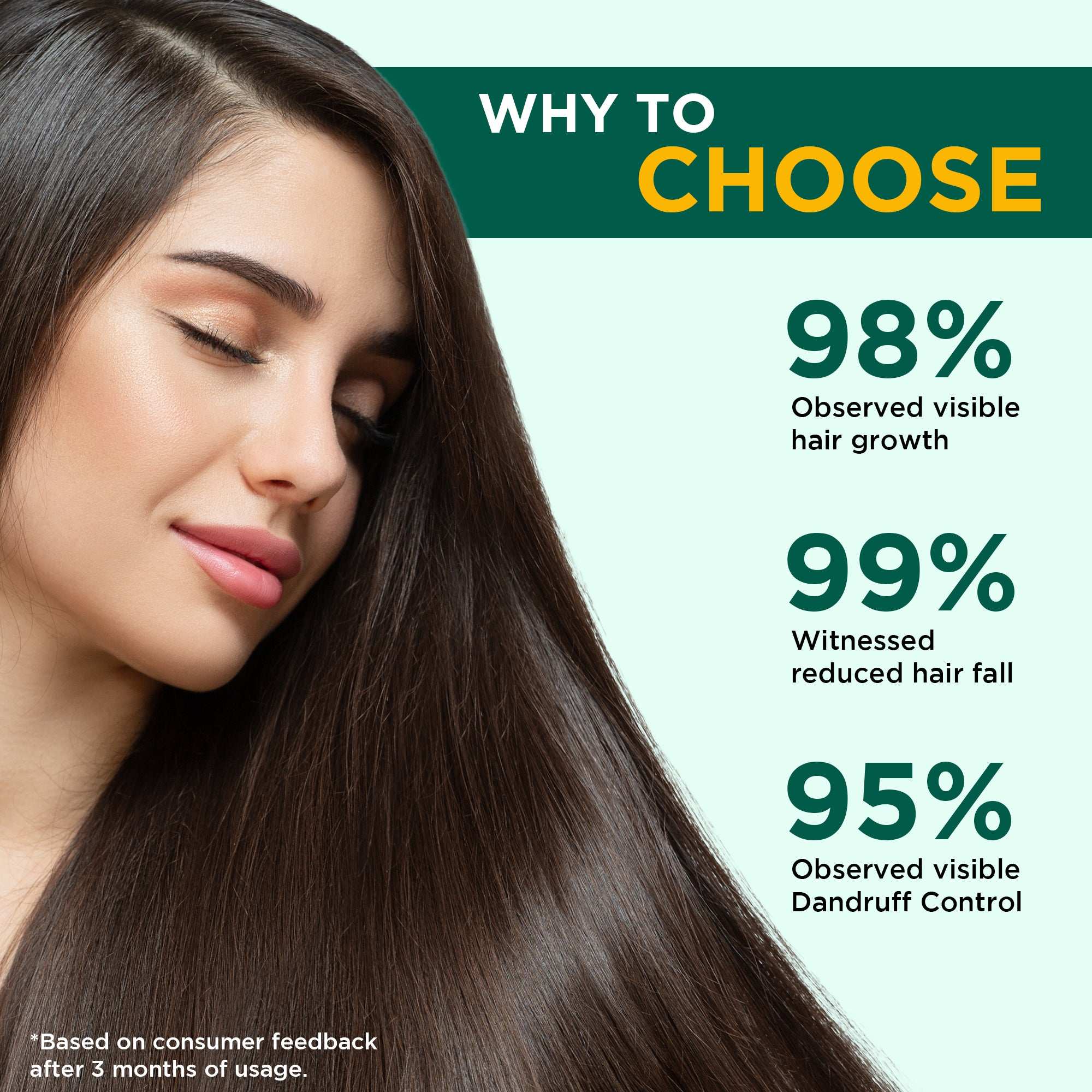 Hair Growth Oil - Rosemary & Ginger Oil