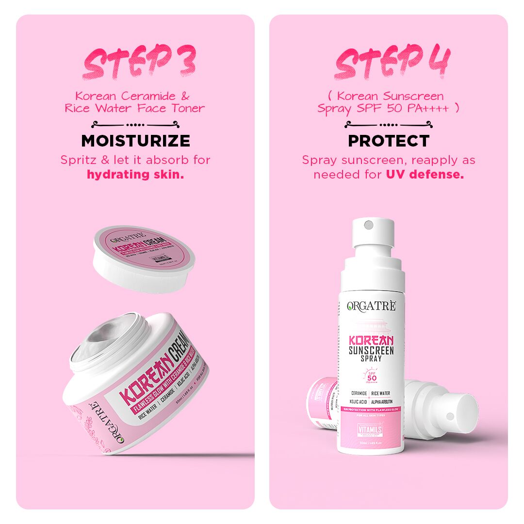 Korean Rice & Ceramide 4 Step Skincare Gift Set