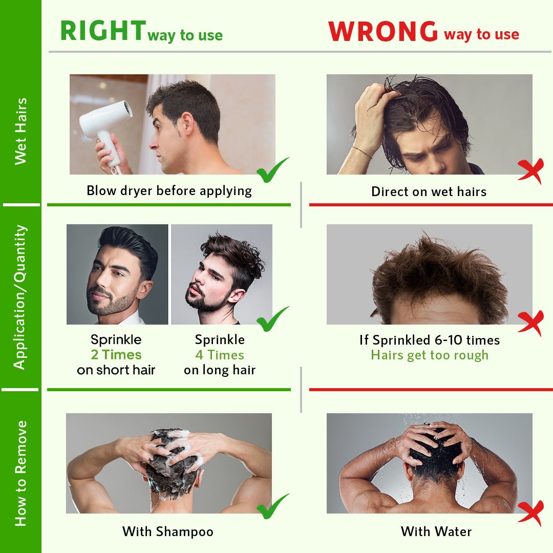 Hair Growth Serum 2.0 for Beard & Scalp