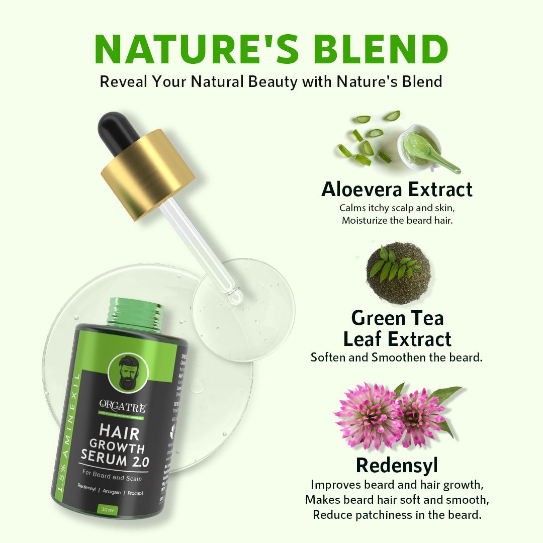 Hair Growth Serum 2.0 for Beard & Scalp