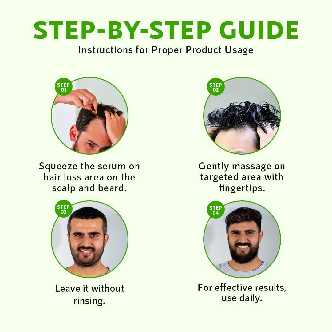 Hair Growth Serum 2.0 for Beard & Scalp