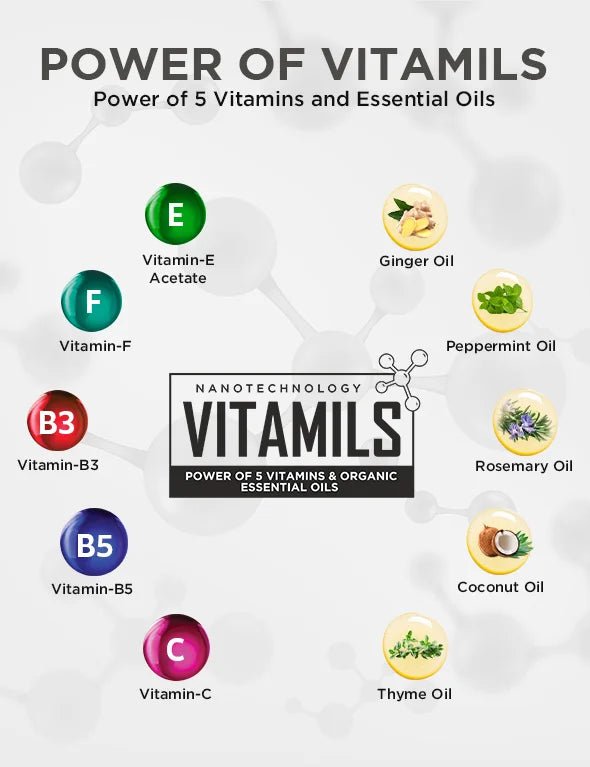 Anti Dandruff Hair Serum for Itchy Scalp