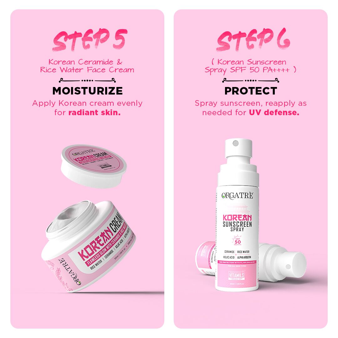 Korean Rice & Ceramide 6 Step Skincare Gift Set