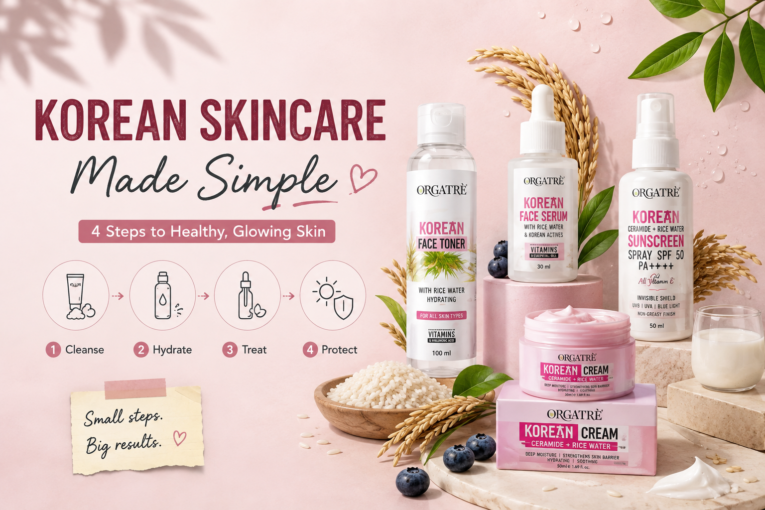 Korean Skincare Routine for Beginners: Simplified for Indian Humidity