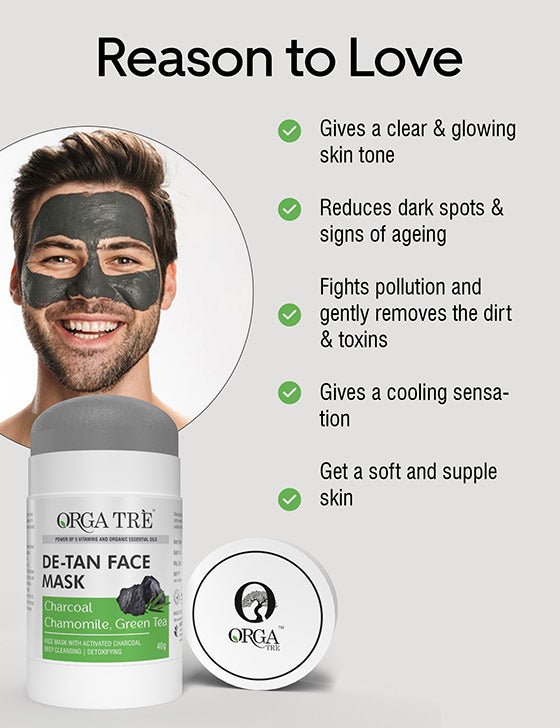 Detaning Mask Orgatre Detan Face Mask - Convenient Skin Brightening – Orgatre.com