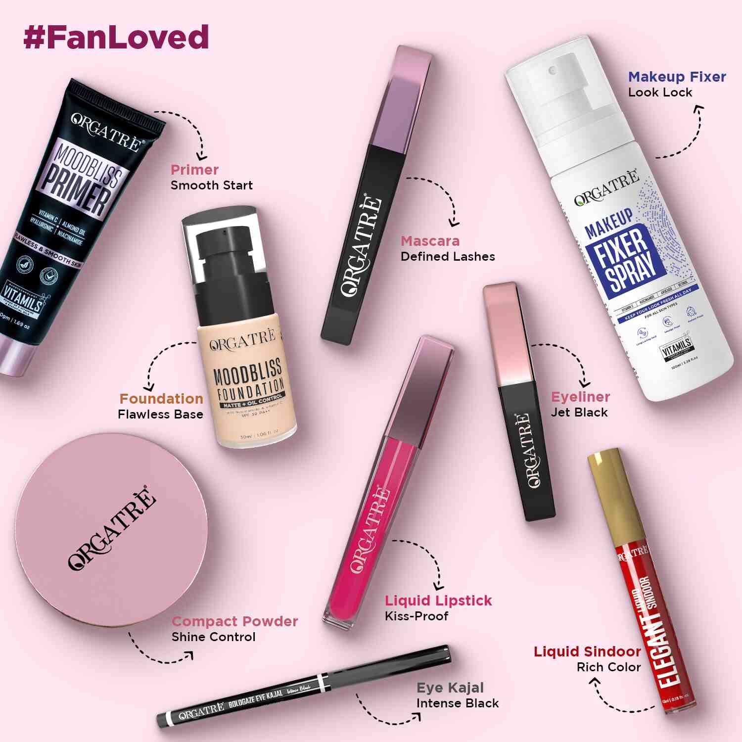Festive Ready Long-lasting Matte Perfection Kit (Desi Edit)