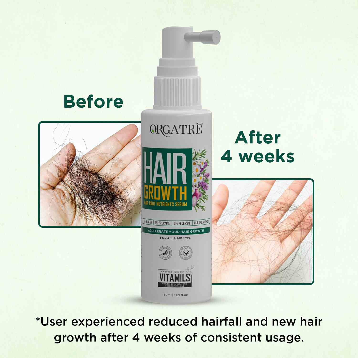 3% Redensyl + 3% Procapil Hair Growth Serum