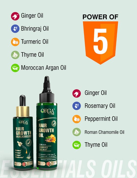 Orgatre Hair Growth Combo- 2X Solution | Boost Hair Growth with Serum And Oil