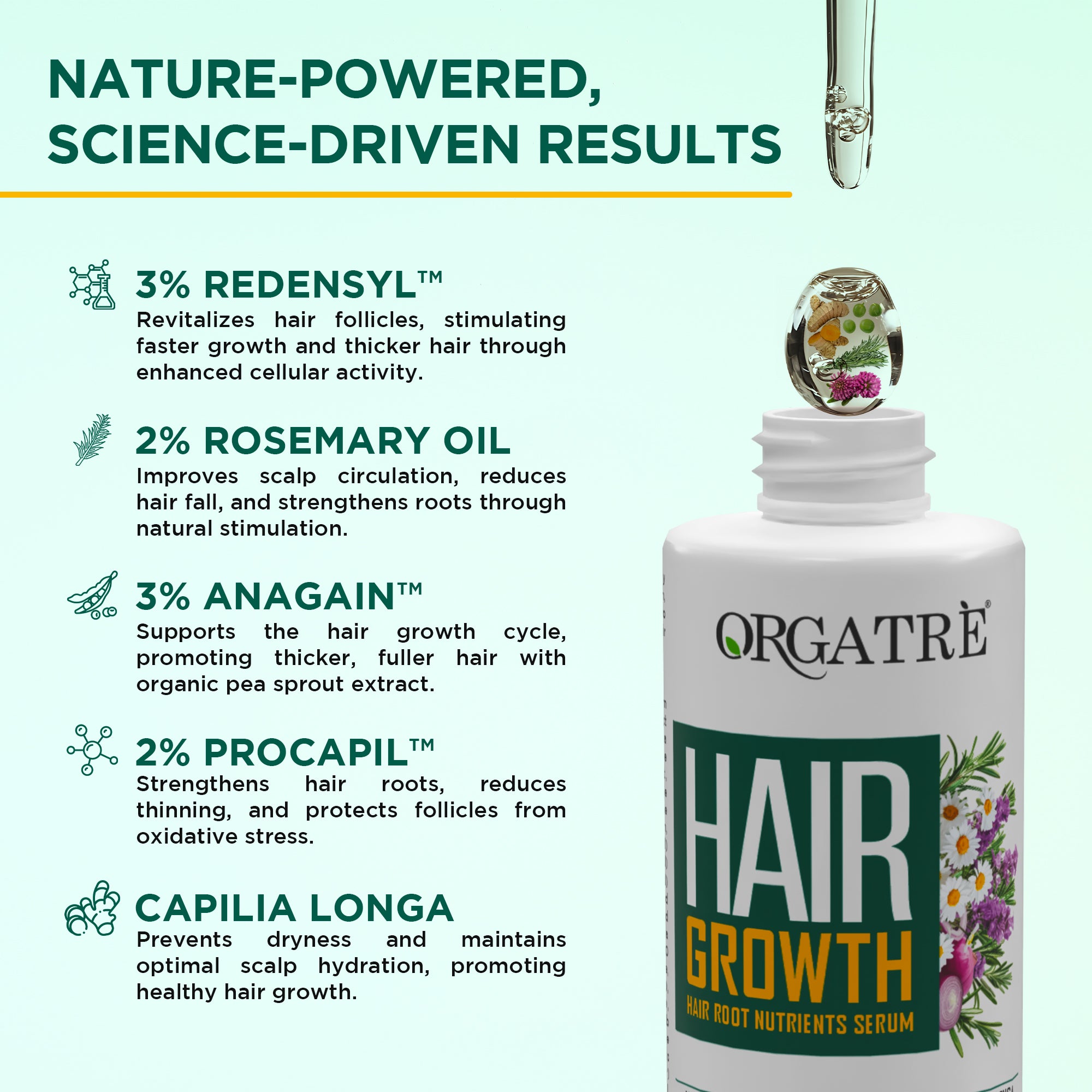 3% Redensyl + 3% Procapil Hair Growth Serum