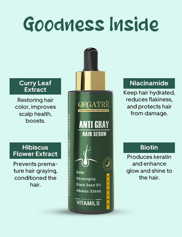 Anti Grey Serum