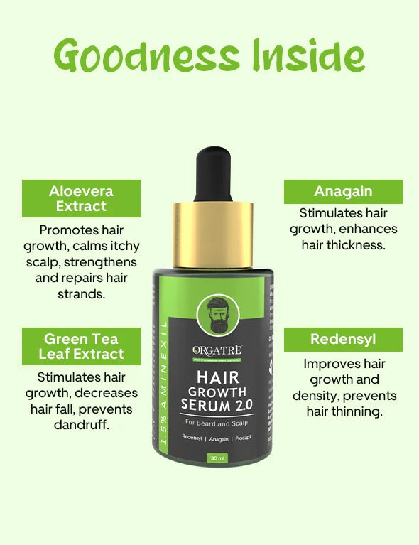 Orgatre Hair Growth Serum 2.0 (30ml) | Anti Hair Fall Serum for Beard and Scalp