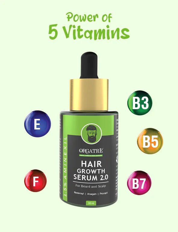 Orgatre Hair Growth Serum 2.0 (30ml) | Anti Hair Fall Serum for Beard and Scalp