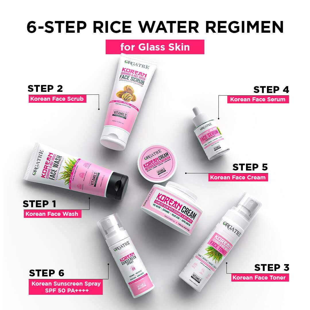 Korean Ceramide + Rice Water Face Toner