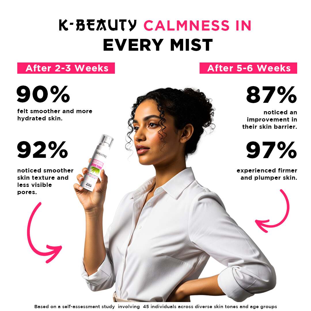 Korean Ceramide + Rice Water Face Toner